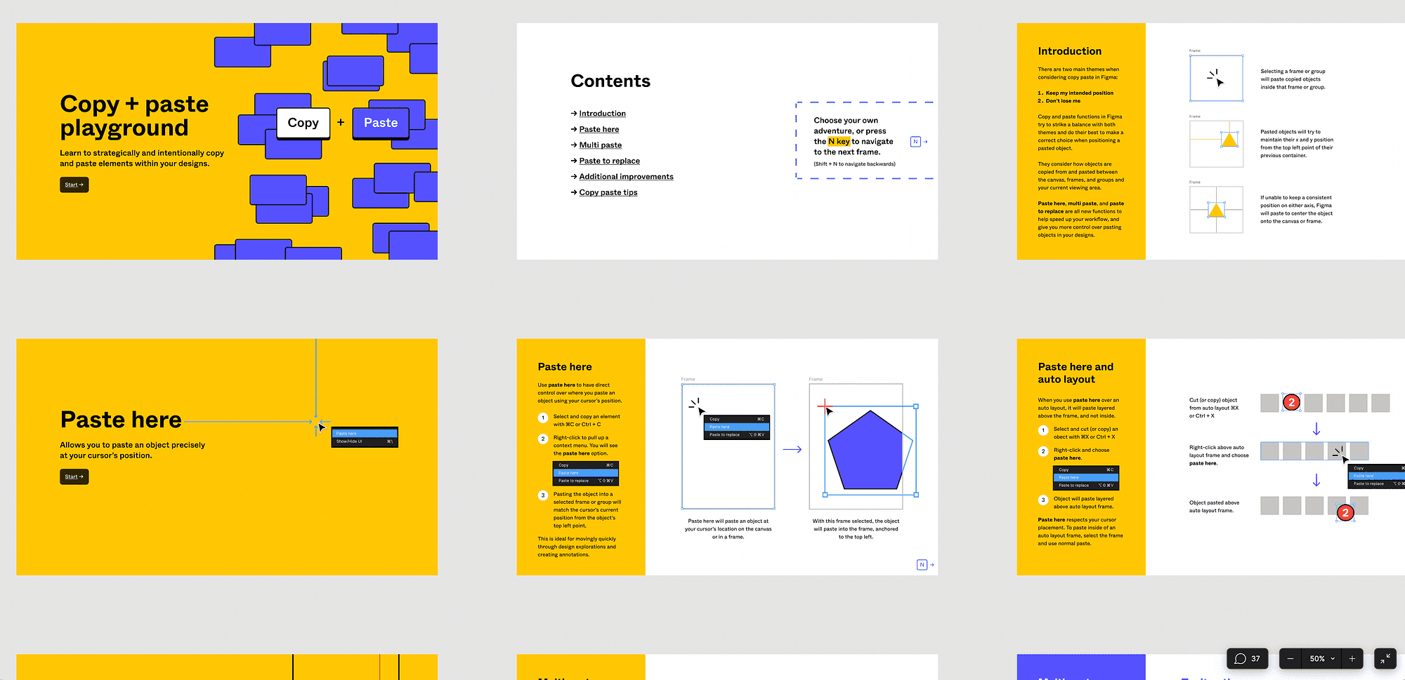 Quadros do Figma com um playground de copiar e colar, em slides amarelos e brancos explicando cada função