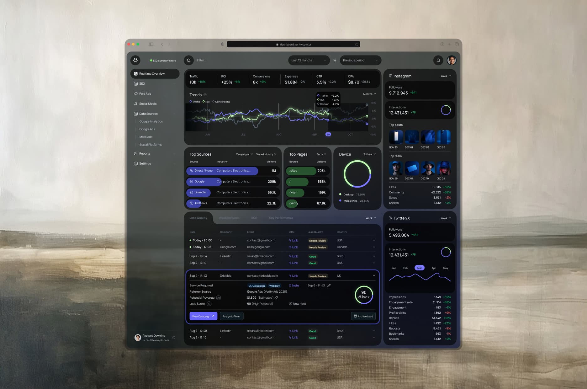 The same dashboard in the dark theme, with the same layout