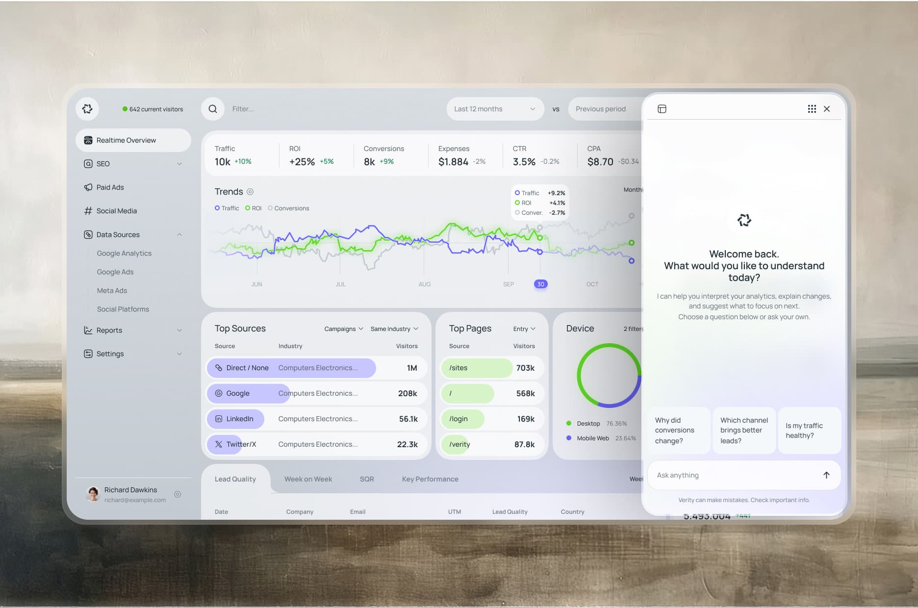 The dashboard with the assistant panel open on the right, on its Welcome back screen with three suggested questions